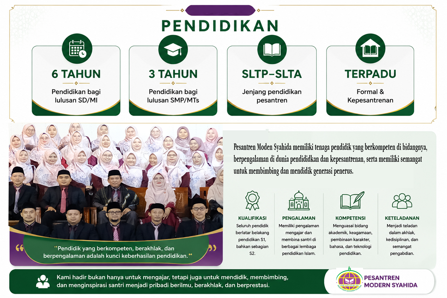 pendidikan-6-th